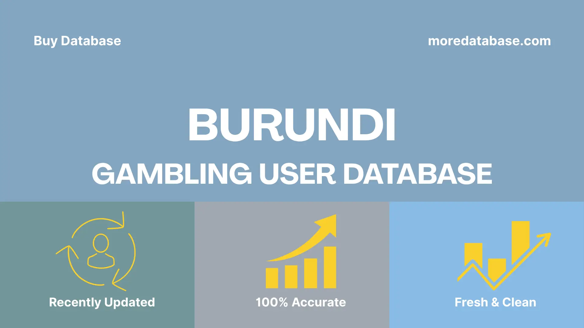 Burundi Gambling User Database